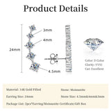 Moissanite Stud Earring In 14K Gold Plated
