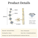 Moissanite Stud Earring In 14K Gold Plated